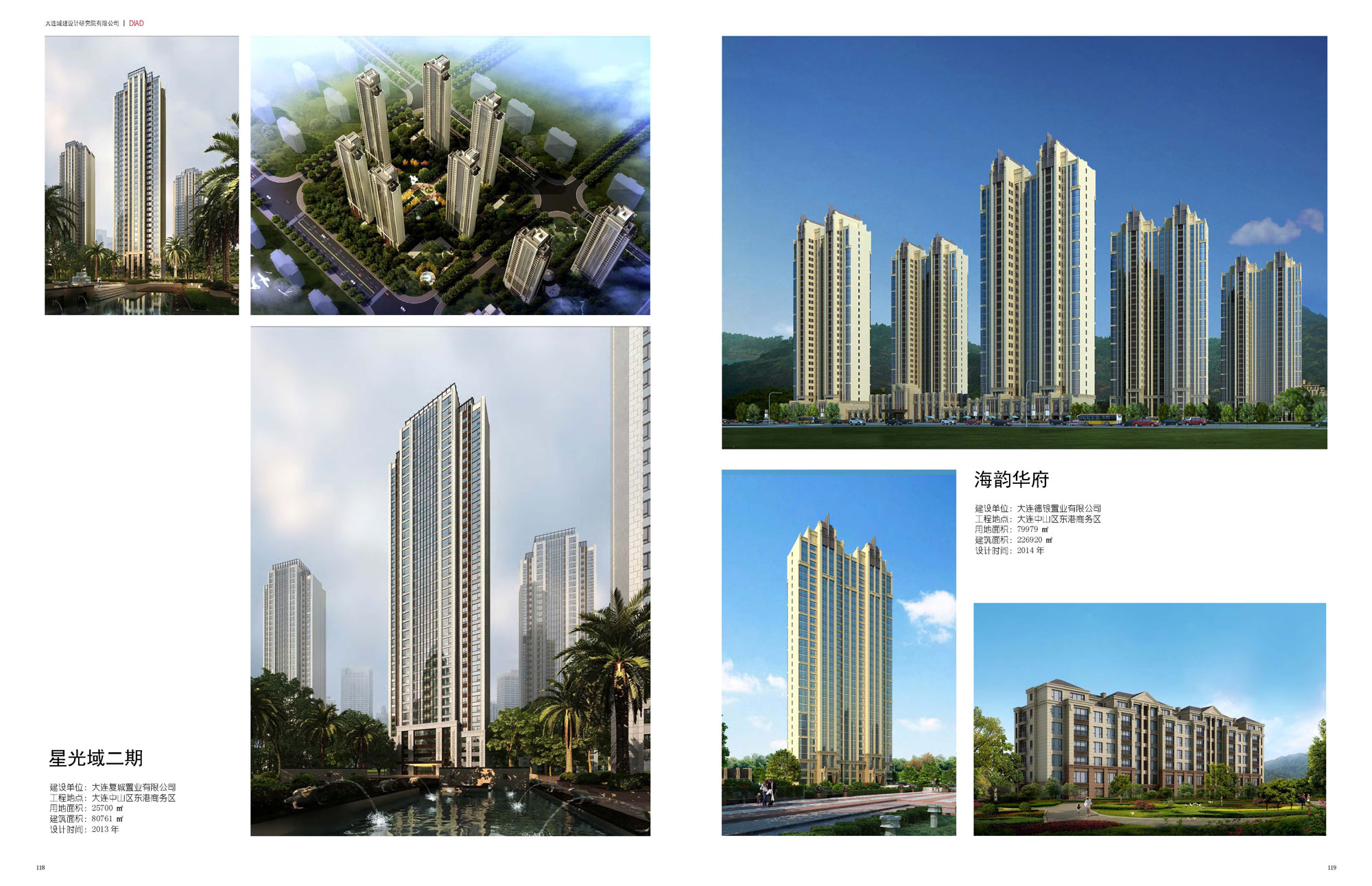 Orstar Apartment ⅡPhase & Haiyun Huafu
