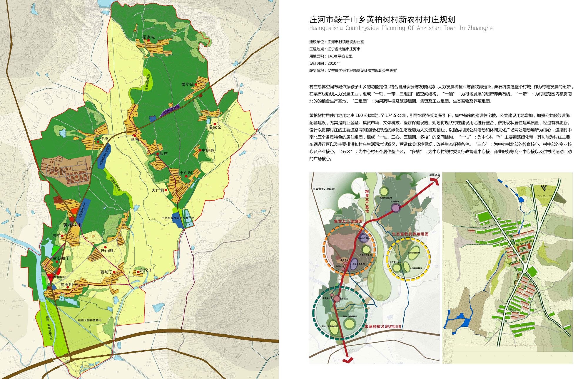 庄河市鞍子山乡黄柏树村新农村村庄规划