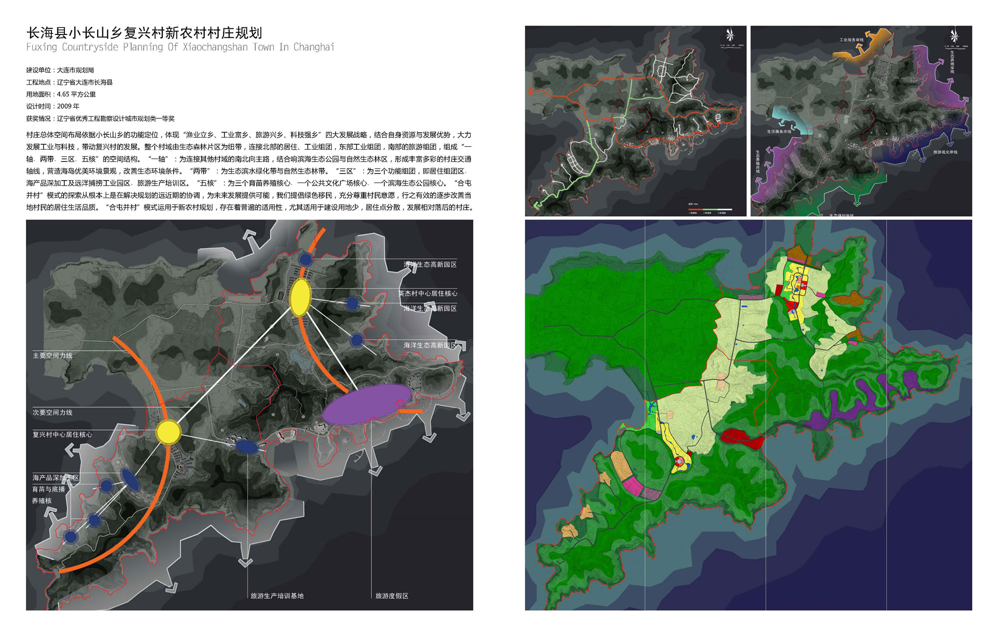 长海县小长山乡复兴村新农村村庄规划